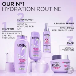 L'Oréal Paris Elvital Hyaluronic Plump Shampoo< Shampoo