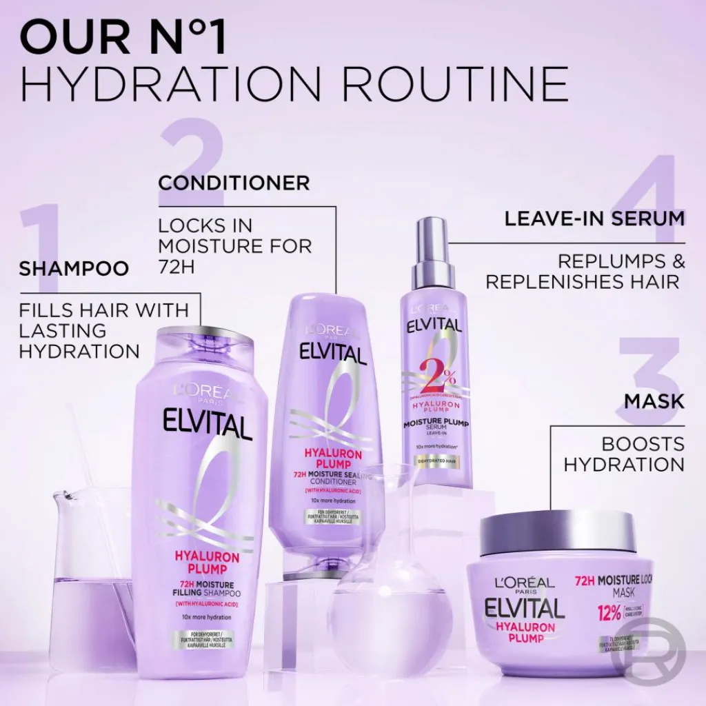 L'Oréal Paris Elvital Hyaluronic Plump Shampoo< Shampoo