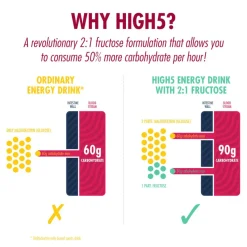 High5 Energidrikke><noscript><img width=