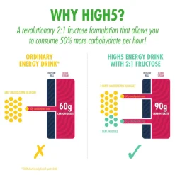 High5 Energy Drink Powder< Energidrikke