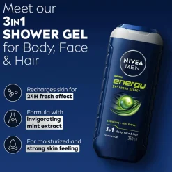 NIVEA Kropspleje><noscript><img width=