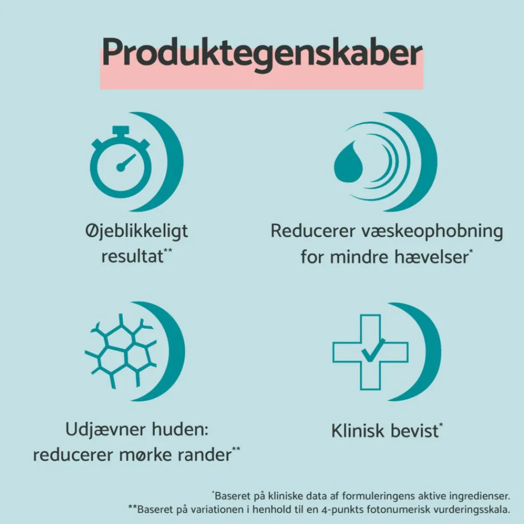 Remescar Øjenpleje<Eye bags & Dark Circles