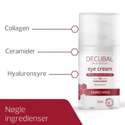 Decubal Eye cream< Ansigtspleje|Øjenpleje