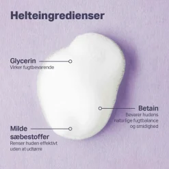 Dermaknowlogy Face 61 Cleansing Foam< Ansigtspleje