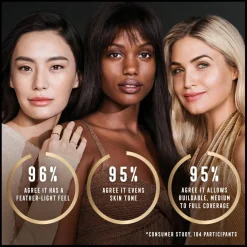 Max Factor Foundation><noscript><img width=