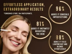 Max Factor Concealer<Facefinity Multi-Perfector Concealer