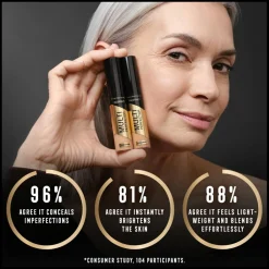 Max Factor Concealer<Facefinity Multi-Perfector Concealer