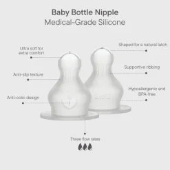 BIBS Flaskesut Silikone 2-pak<Børn Sutteflasker & Tilbehør
