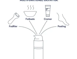 Salvequick Foot Rescue Cream< Fodpleje