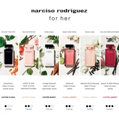Narciso Rodriguez Eau De Toilette|Eau De Toilette<For Her Eau de Toilette