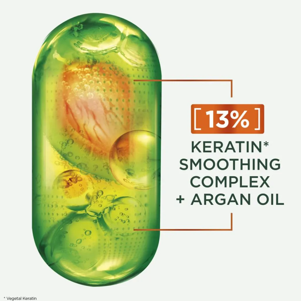 Garnier Hårkur<Fructis Keratin Sleek Hårmaske