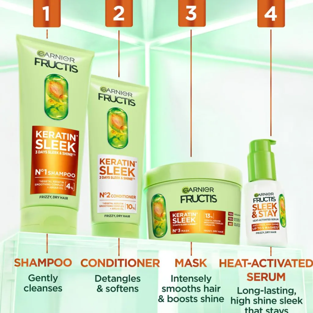 Garnier Hårolie & Serum<Fructis Keratin Sleek Leave-in Serum for normal hair