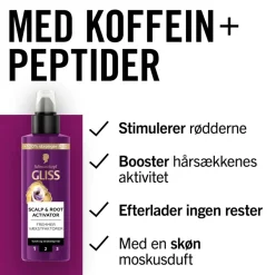 Schwarzkopf Hovedbundspleje<Full Hair Wonder Scalp & Root Activator