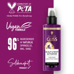 Schwarzkopf Hovedbundspleje<Full Hair Wonder Scalp & Root Activator