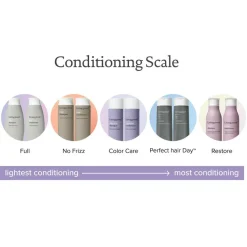 Living Proof Full Shampoo< Shampoo