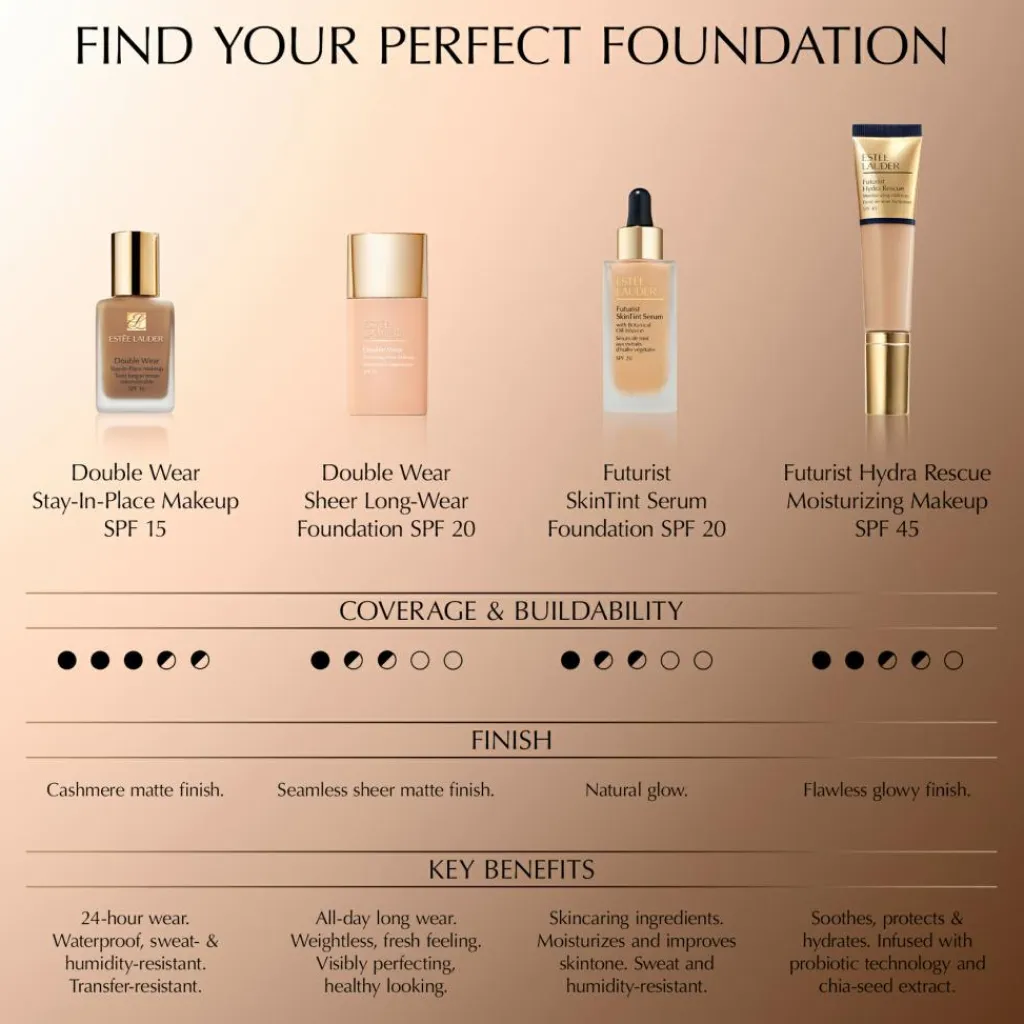 Estée Lauder Futurist Hydra Rescue Moisturizing Makeup SPF45< Foundation