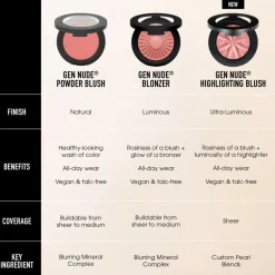 bareMinerals Blush<Gen Nude Powder Blush
