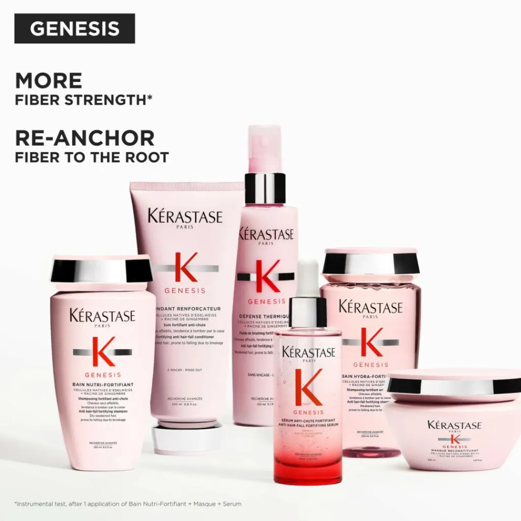 KÉRASTASE Balsam>Genesis Fondant Renforcateur Conditioner