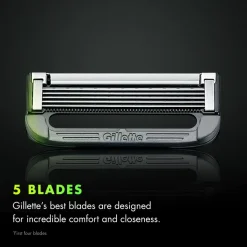 Gillette Labs Neon Night 1up< Skrabere & Blade