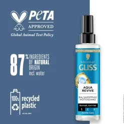 Schwarzkopf Leave-In Conditioner<Gliss Aqua Revive Balsamspray