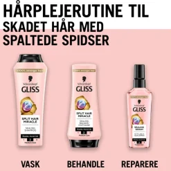 Schwarzkopf Balsam<Gliss Split Hair Miracle Balsam