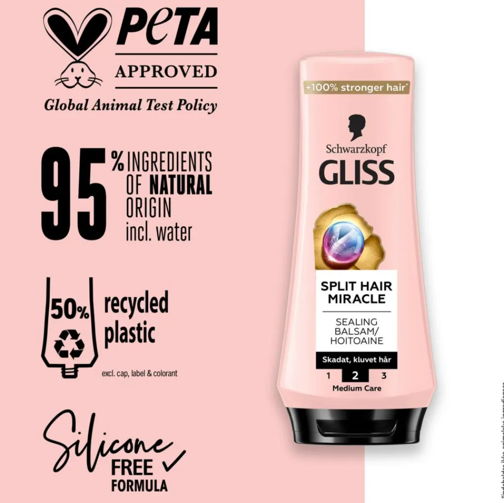 Schwarzkopf Balsam<Gliss Split Hair Miracle Balsam