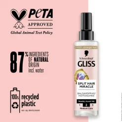 Schwarzkopf Leave-In Conditioner<Gliss Split Hair Miracle Balsamspray