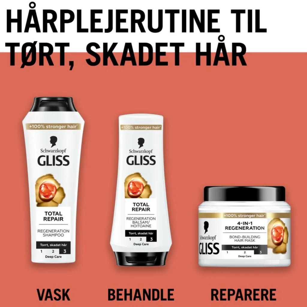 Schwarzkopf Gliss Total Repair Balsam< Hårkur|Balsam