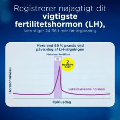 Clearblue Fertilitet|Ægløsningstests<Ægløsningstest
