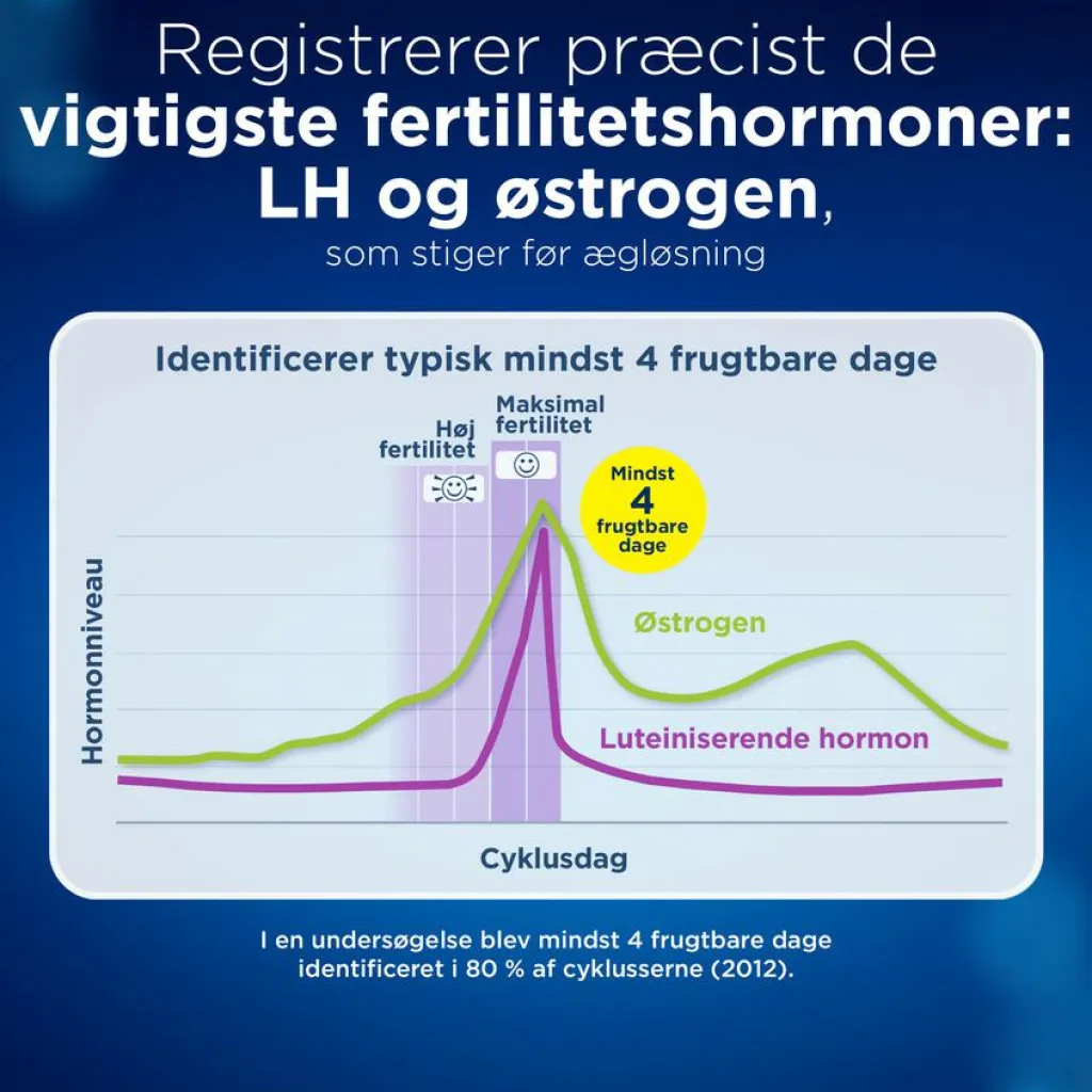 Clearblue Ægløsningstest Advanced<Børn Fertilitet|Ægløsningstests