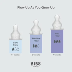 BIBS Grow and Flow Sutteflaske Sæt Silikone<Børn Sutteflasker & Tilbehør