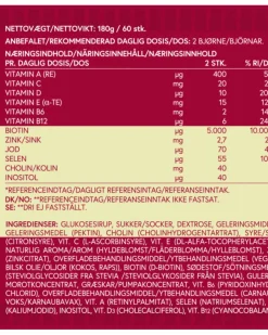 VitaYummy Hud, Hår & Negle><noscript><img width=