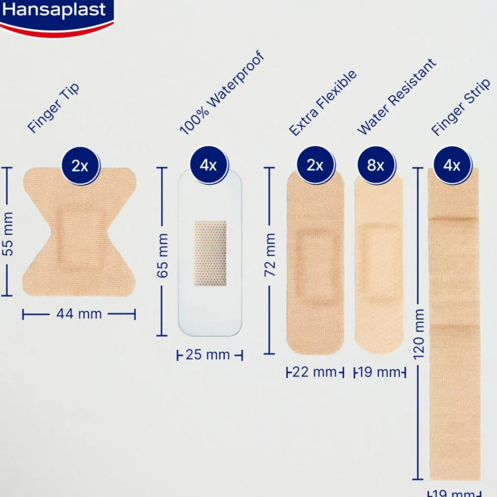 Hansaplast Øvrige<Hand Mix Pack