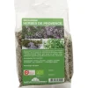 Natur Drogeriet Krydderier>Herbes de Provence Ø