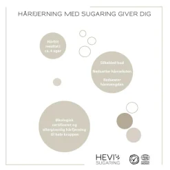 HEVI Sugaring HEVI Bodysugaring< Voks & Strips