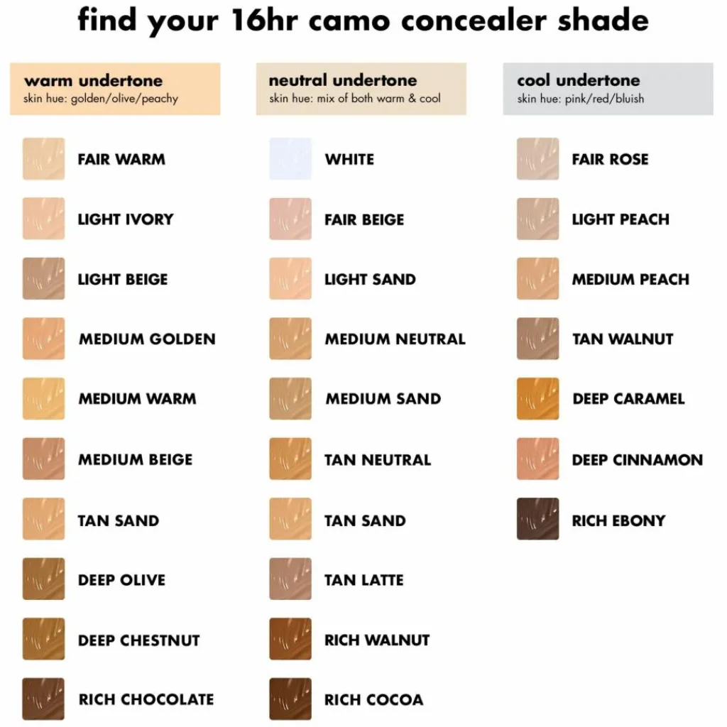 e.l.f. 16HR Camo Concealer< Concealer