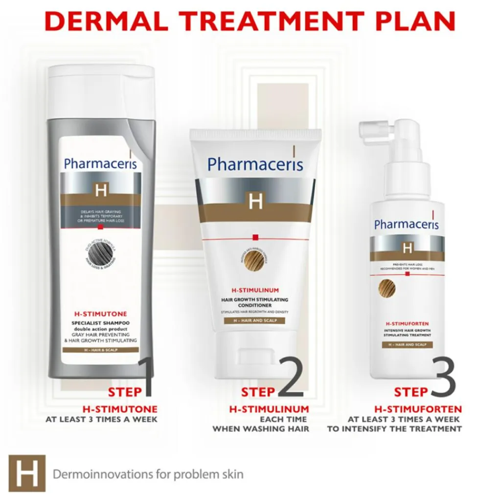 Pharmaceris Hovedbundspleje<H-Stimutone Specialist Grey Hair Preventing & Hair Stimulating Shampoo