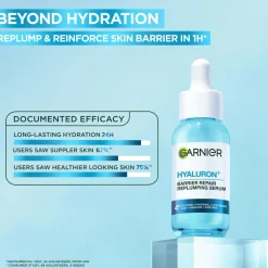 Garnier Ansigtspleje<Hyaluron Barrier Repair Replumping Serum
