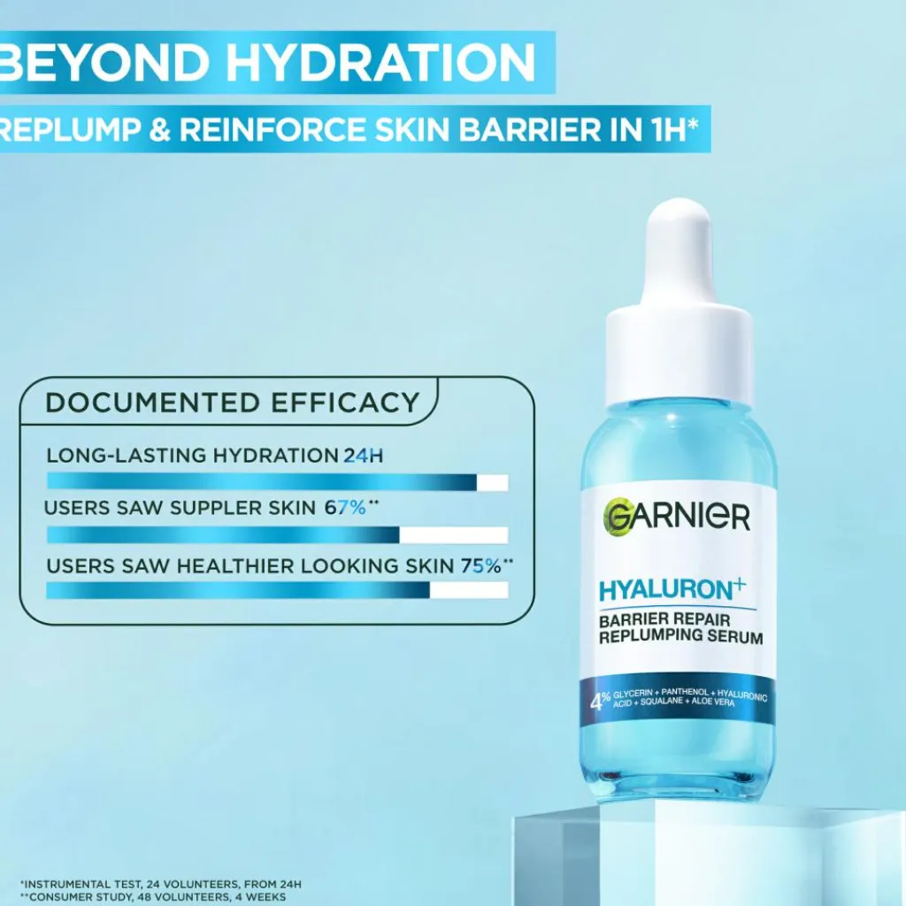 Garnier Ansigtspleje<Hyaluron Barrier Repair Replumping Serum