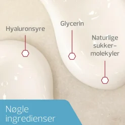 Decubal Bodylotion<Hydrating Body Lotion