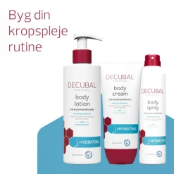 Decubal Bodylotion<Hydrating Body Lotion