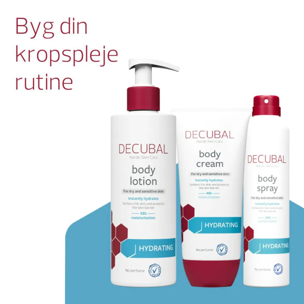 Decubal Bodylotion<Hydrating Body Lotion