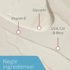Decubal Kropspleje<Hydrating day cream SPF30