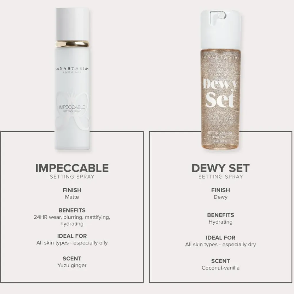 Anastasia Beverly Hills Setting Spray<Impeccable Setting Spray