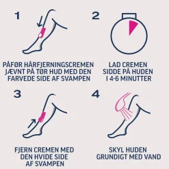 Veet Hårfjerningscreme<In Shower Hårfjerningscreme Tør Hud