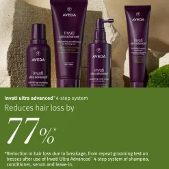 Aveda Invati Ultra Advanced Fortifying LeaveIn Treatment< Leave-In Conditioner