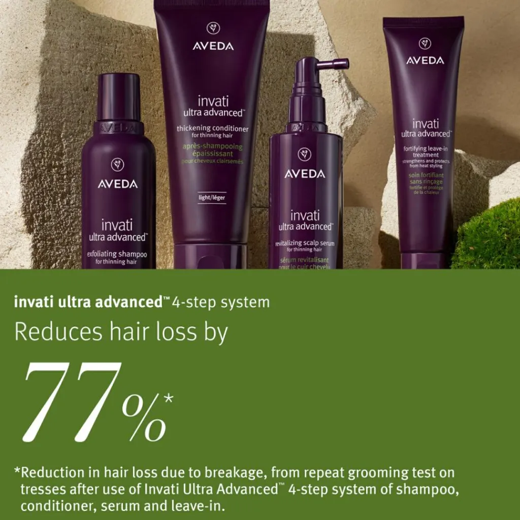 Aveda Invati Ultra Advanced Fortifying LeaveIn Treatment< Leave-In Conditioner