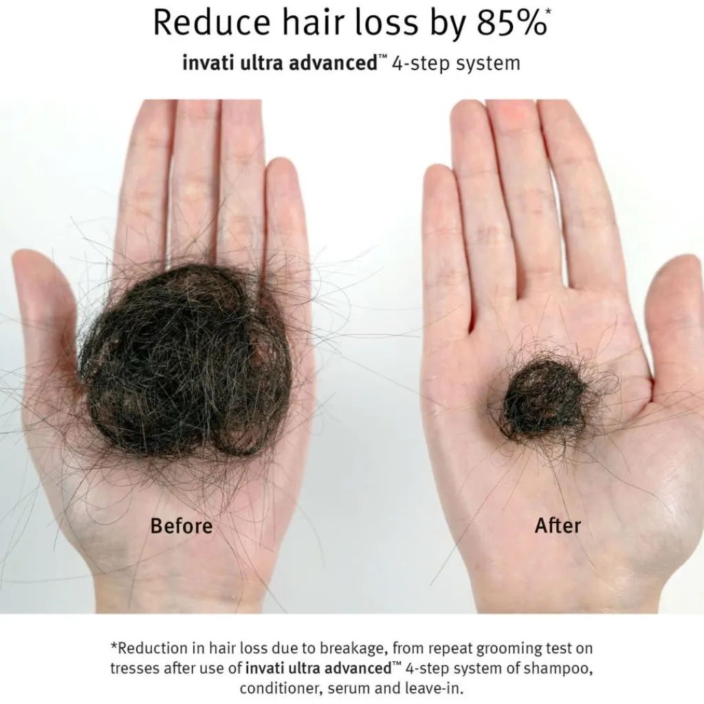 Aveda Hårolie & Serum<Invati Ultra Advanced Revitalizing Scalp Serum