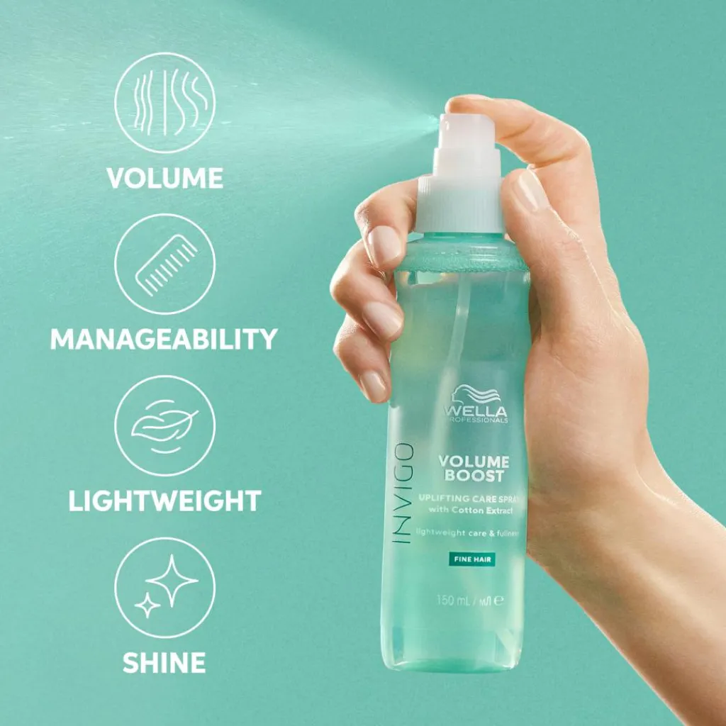 Wella Professionals Invigo Volume Boost Uplifting Care Spray< Volumen