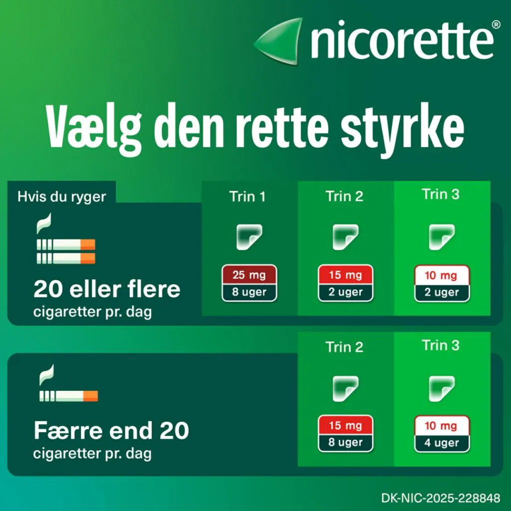Nicorette® Nikotinplastre|Nikotinplastre>Invisi Depotplastre 15 mg/16 timer